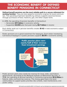 Economic-Benefits-one-pager-CT 7.8.19